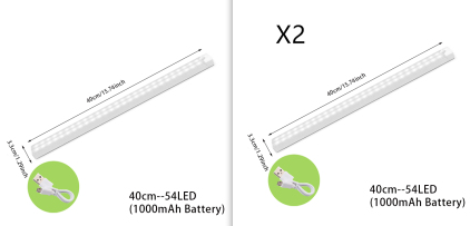 Wireless LED Night Light Of Motion Sensor