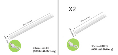 Wireless LED Night Light Of Motion Sensor