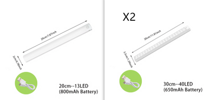 Wireless LED Night Light Of Motion Sensor