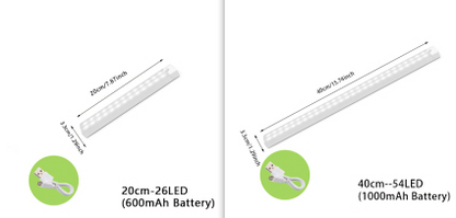 Wireless LED Night Light Of Motion Sensor