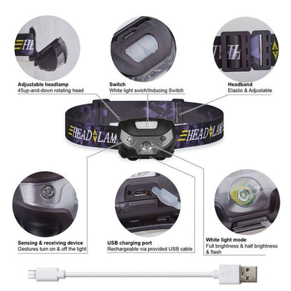 LED Headlamp 3000LM Mini Body Motion Sensor