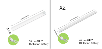 Wireless LED Night Light Of Motion Sensor