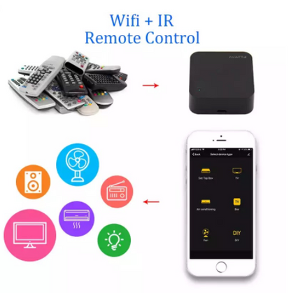 Tuya Smart Wireless Universal Remote Control