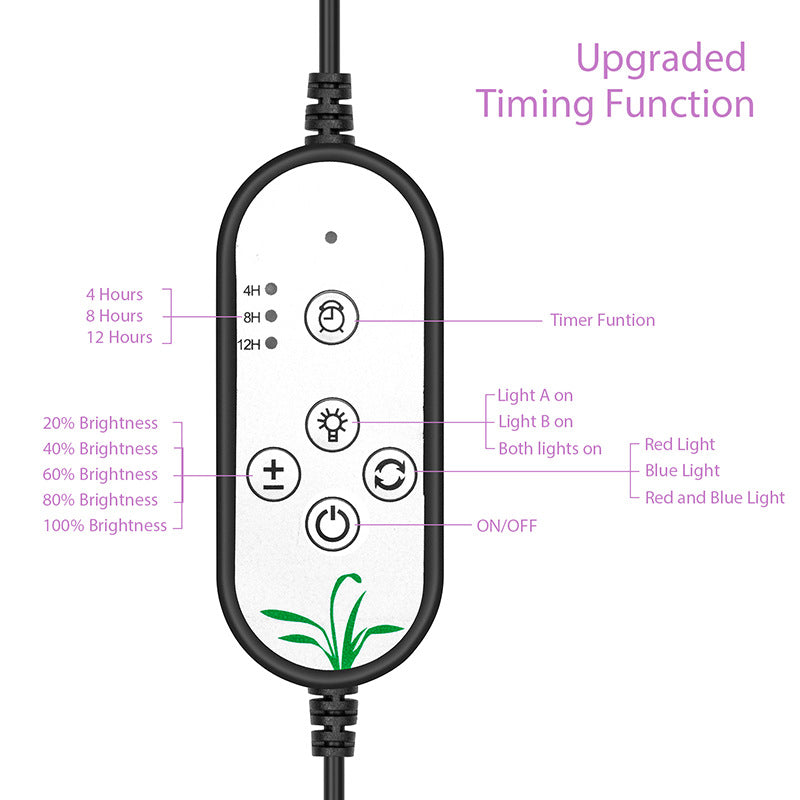 Goodland LED Grow Light USB Phyto Lamp Full Spectrum Fitola