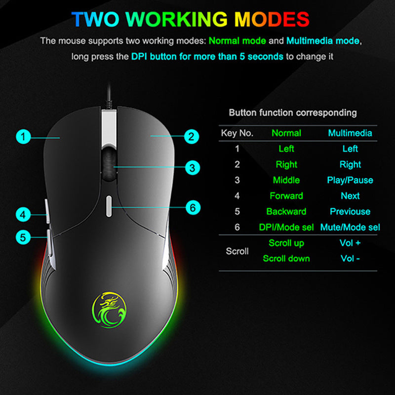 Colorful RGB Breathing Light Gaming Silent Gaming Mouse