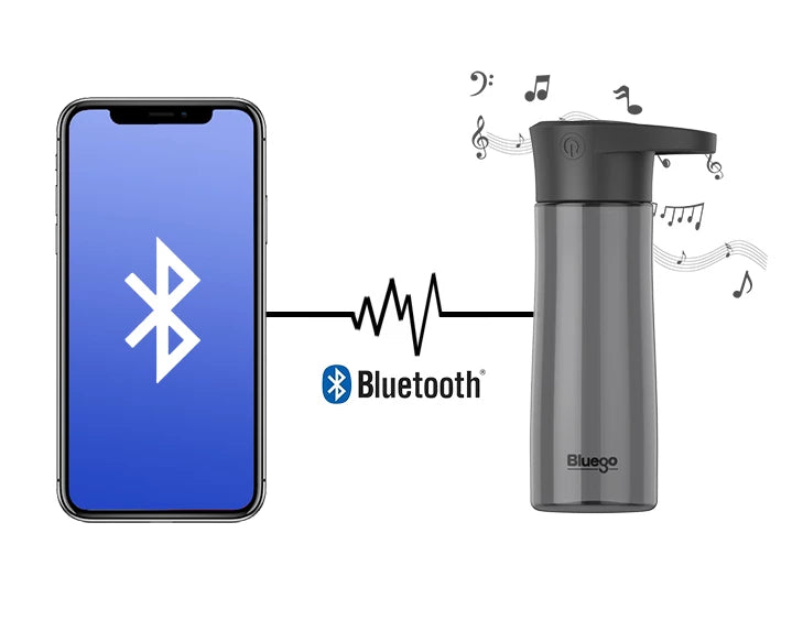 Smart Sports Music Water Cup Bluetooth Connection With Mobile Phone Can Call