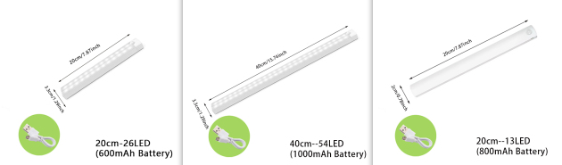 Wireless LED Night Light Of Motion Sensor