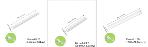 Wireless LED Night Light Of Motion Sensor