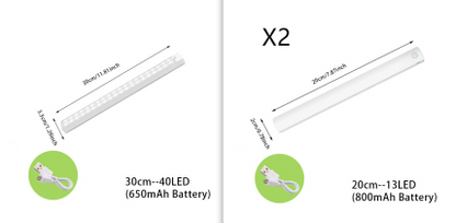 Wireless LED Night Light Of Motion Sensor