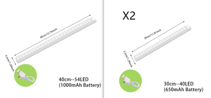 Wireless LED Night Light Of Motion Sensor