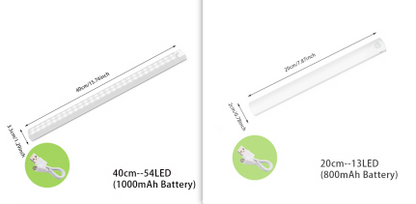 Wireless LED Night Light Of Motion Sensor