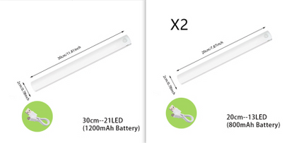 Wireless LED Night Light Of Motion Sensor