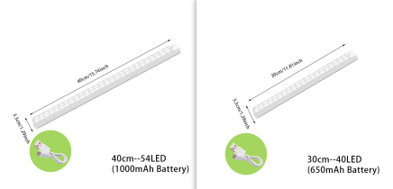 Wireless LED Night Light Of Motion Sensor