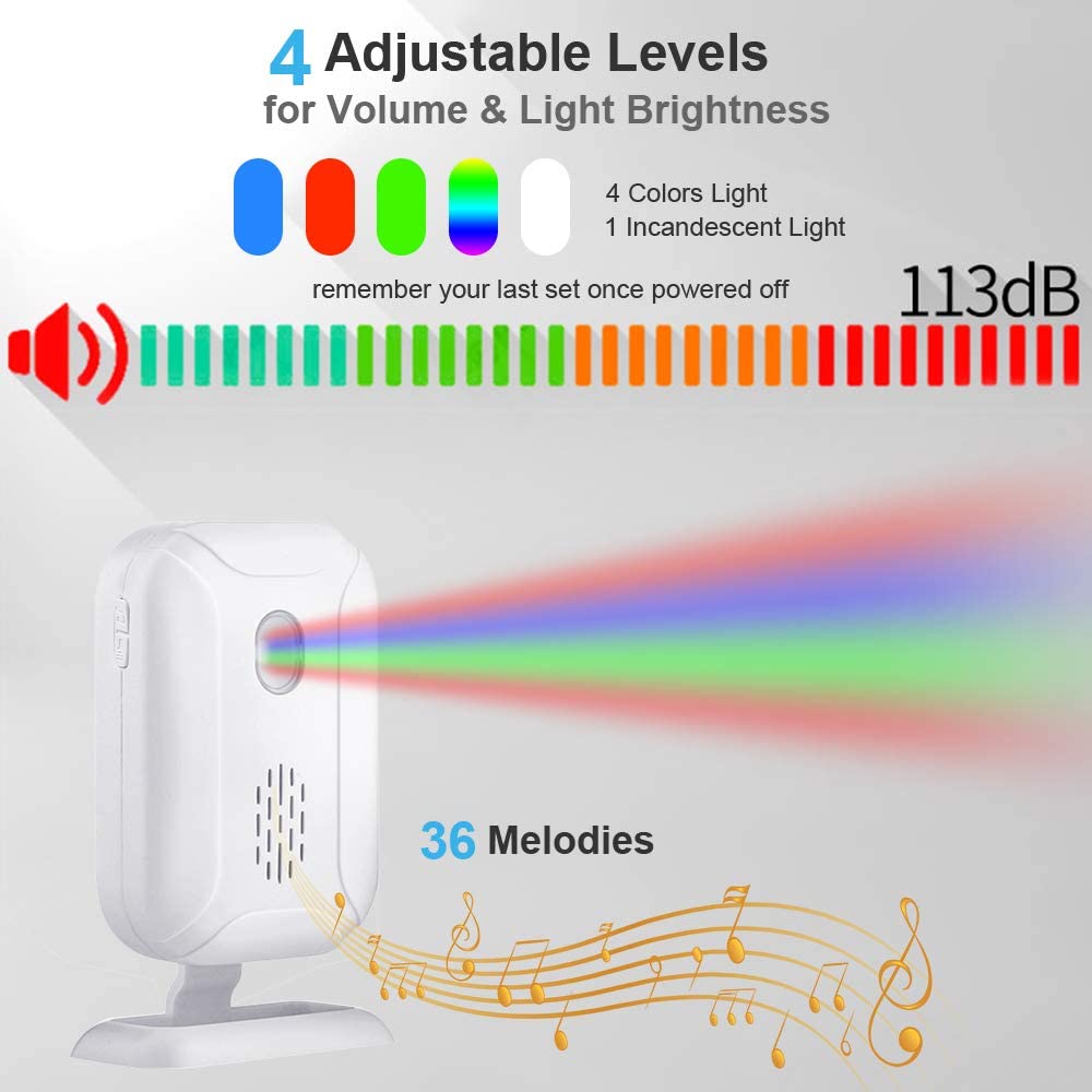 Wireless Door Sensor Chime 280M Range Door