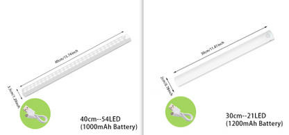 Wireless LED Night Light Of Motion Sensor