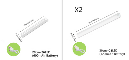 Wireless LED Night Light Of Motion Sensor