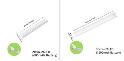 Wireless LED Night Light Of Motion Sensor