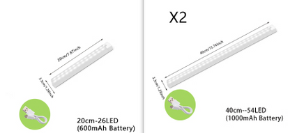 Wireless LED Night Light Of Motion Sensor