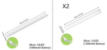 Wireless LED Night Light Of Motion Sensor