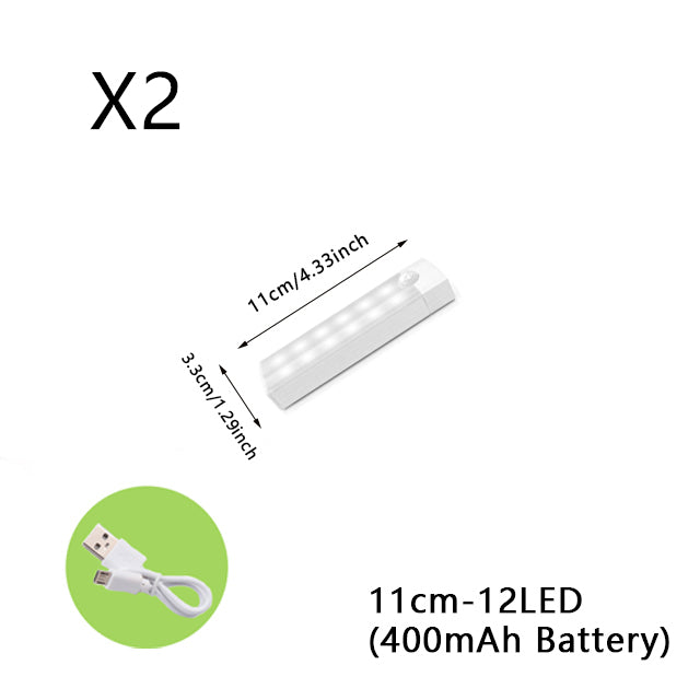 Wireless LED Night Light Of Motion Sensor