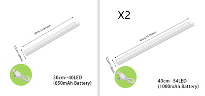 Wireless LED Night Light Of Motion Sensor