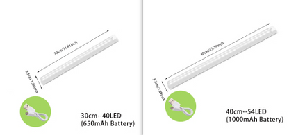 Wireless LED Night Light Of Motion Sensor