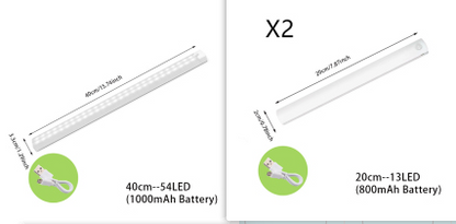 Wireless LED Night Light Of Motion Sensor