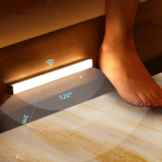 Wireless LED Night Light Of Motion Sensor