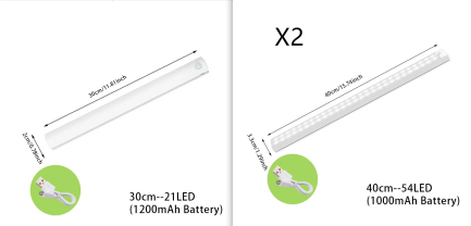 Wireless LED Night Light Of Motion Sensor