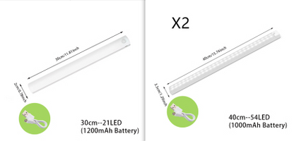 Wireless LED Night Light Of Motion Sensor