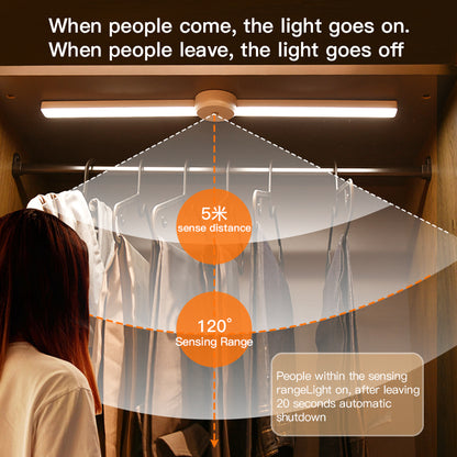 Intelligent Cabinet Light With Foldable Automatic Human Body Sensing Light, Clothing Cabinet Light, Wine Cabinet Light, Strip Light, Magnetic Wall Light