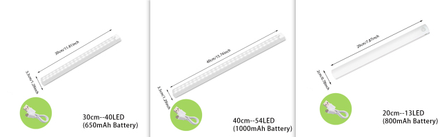 Wireless LED Night Light Of Motion Sensor