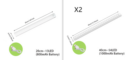 Wireless LED Night Light Of Motion Sensor