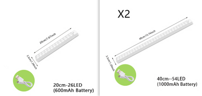 Wireless LED Night Light Of Motion Sensor