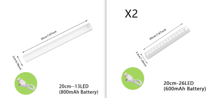 Wireless LED Night Light Of Motion Sensor