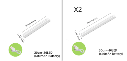 Wireless LED Night Light Of Motion Sensor