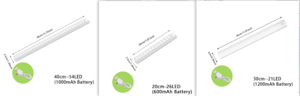 Wireless LED Night Light Of Motion Sensor