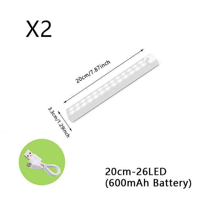 Wireless LED Night Light Of Motion Sensor